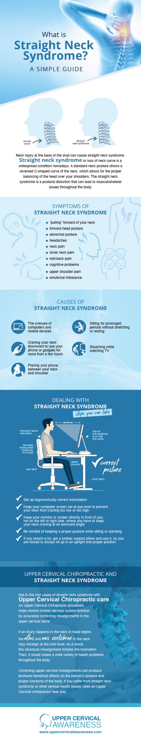 Sioux Falls Upper Cervical Chiropractor Shares Straight Neck Syndrome Facts